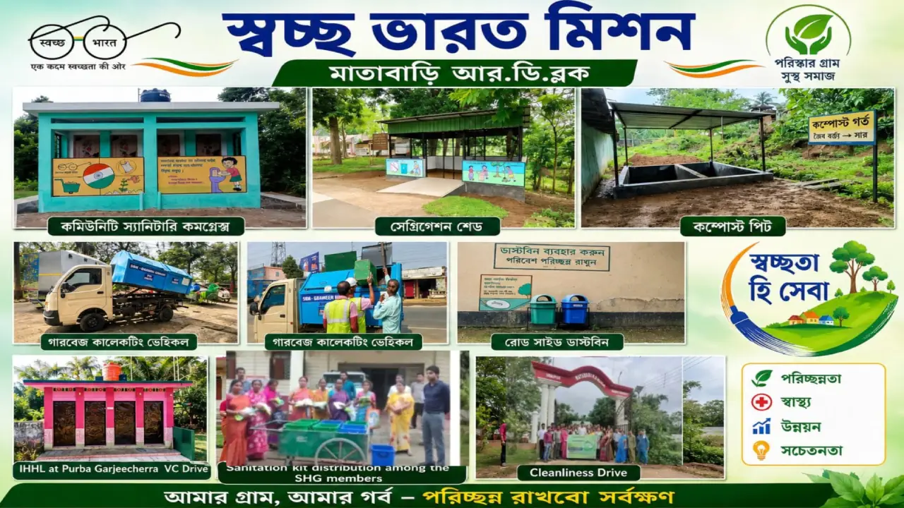 স্বচ্ছ ভারত মিশন - মাতাবাড়ি আর.ডি.ব্লক ।