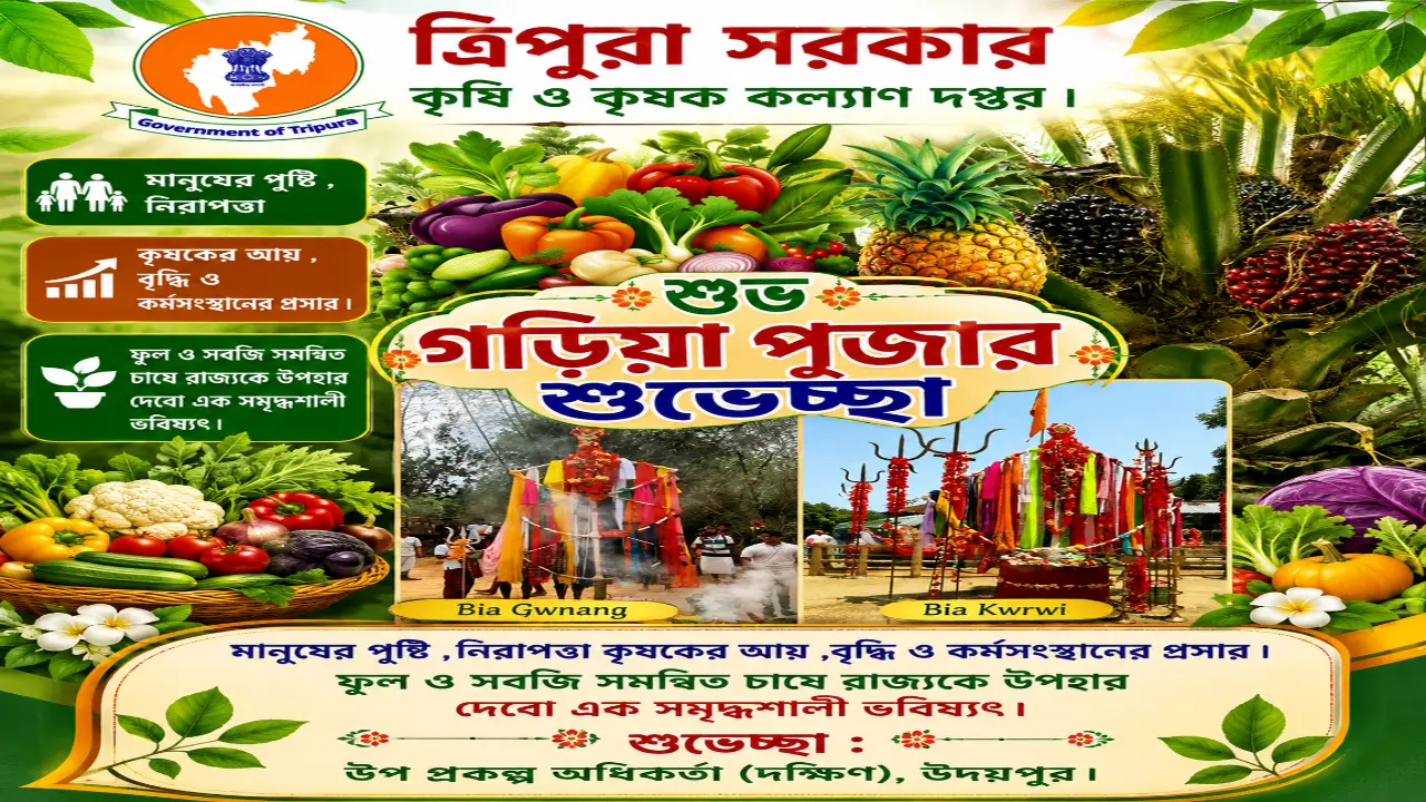 মানুষের পুষ্টি ,নিরাপত্তা কৃষকের আয় ,বৃদ্ধি ও কর্মসংস্থানের প্রসার